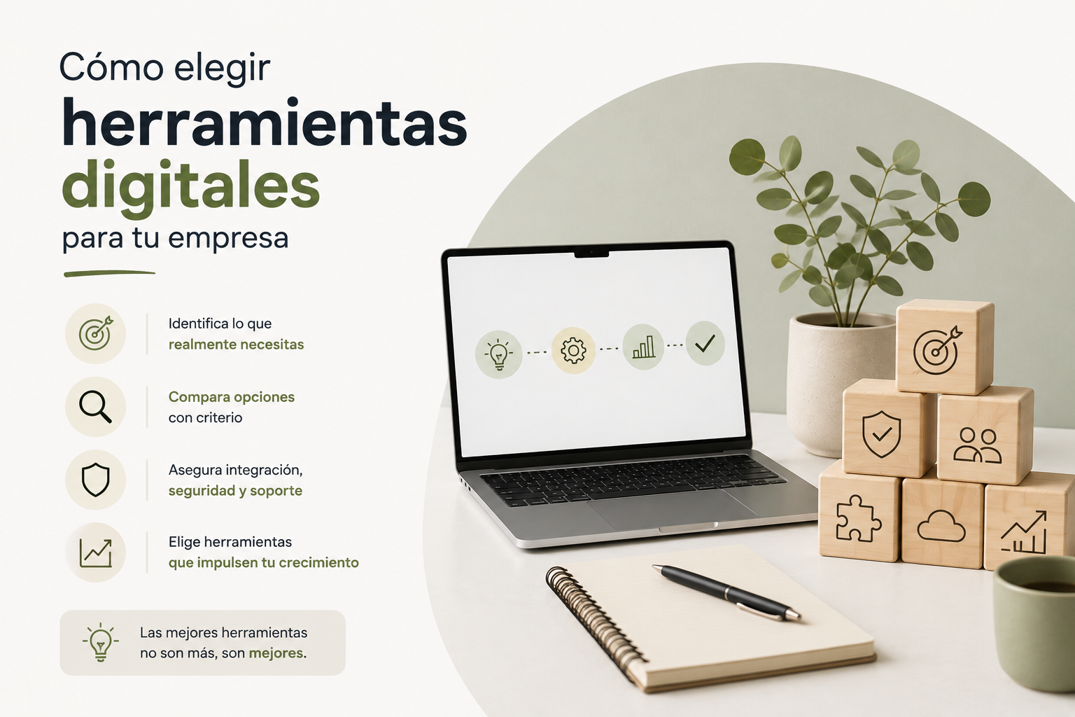Cómo elegir herramientas digitales para tu empresa